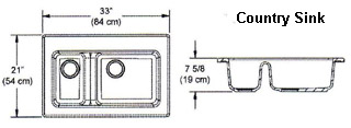 Country Kichen Sink