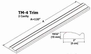 Decorative Trim Mold - 2 Cavity