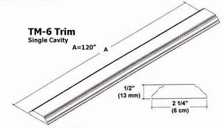 Decorative Cap Trim Mold - Six Cavity