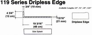 119 Series Dripless Edge
