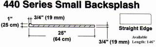 440 Series Small Backsplash