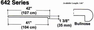 642 Series