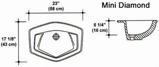 17 1/8" X 23" Mini Diamond Drop-In Bowl Mold