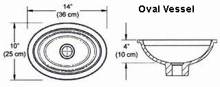 Oval Vessel Drop In Bowl