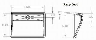 Ramp Bowl Sink