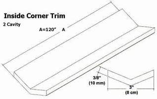 Inside Corner Trim Mold - 2 Cavity