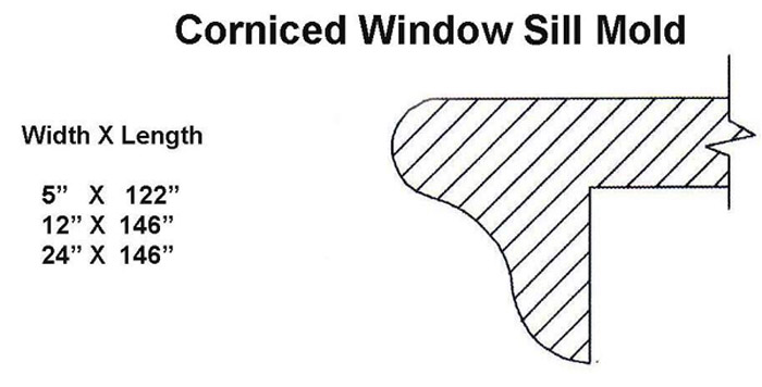 Corniced Window Sills With End Stop Divider bar.